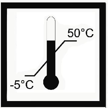 نماد حداکثر و حداقل دما